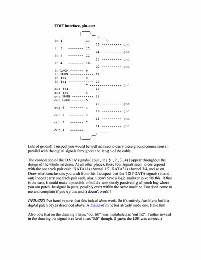 Tascam TDIF DATA ABOUT TDIF PROTOCOL OF TASCAM